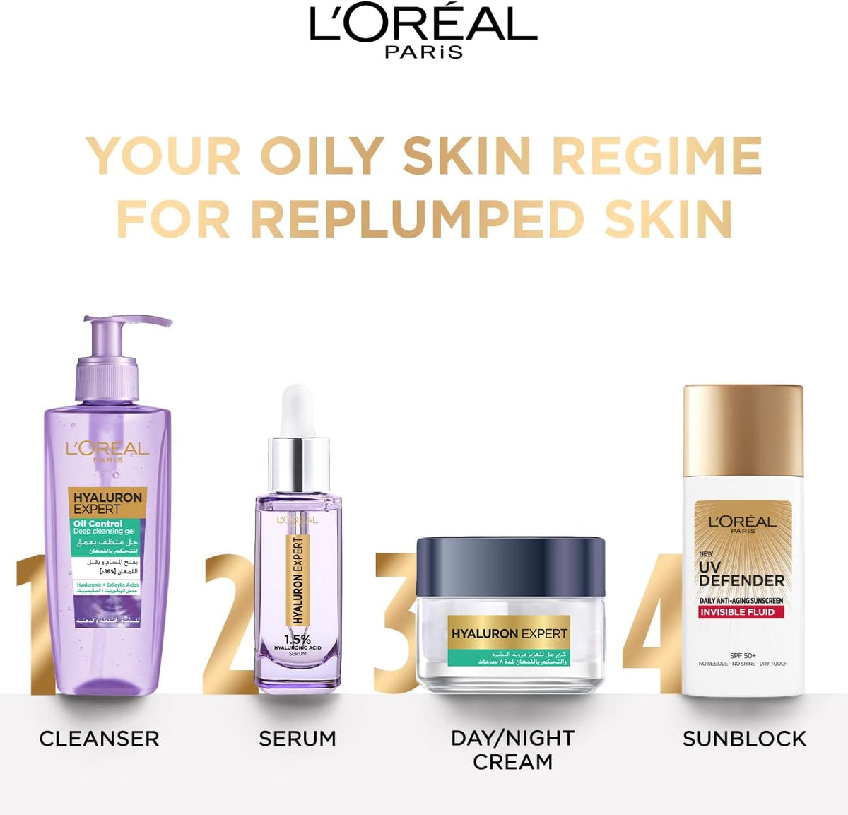 Refect Beauty L'Oreal Paris Hyaluron Expert skincare routine set featuring cleanser, serum, gel cream, and sunblock.