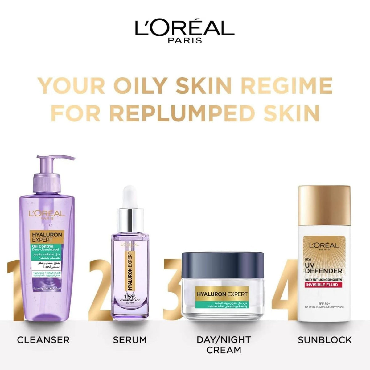 Refect Beauty L'Oreal Paris Hyaluron Expert skincare routine set including cleanser, serum, gel cream, and sunblock.