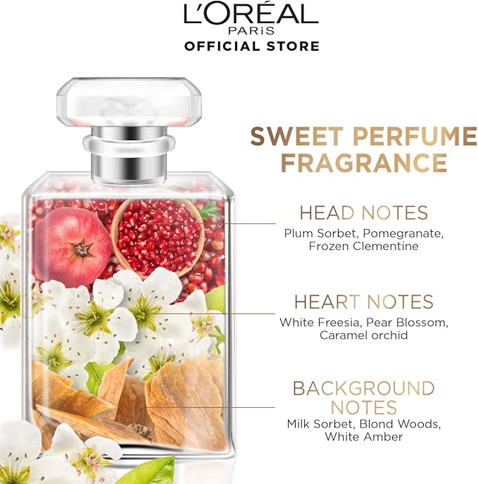 Refect Beauty perfume bottle featuring pomegranate, plum, and floral notes with a sweet fragrance profile
