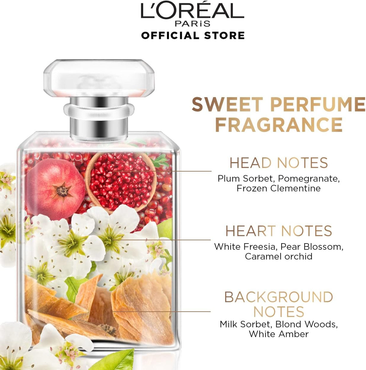 Refect Beauty L'Oreal Paris perfume bottle graphic showcasing pomegranate, white flowers, and wood fragrance notes.