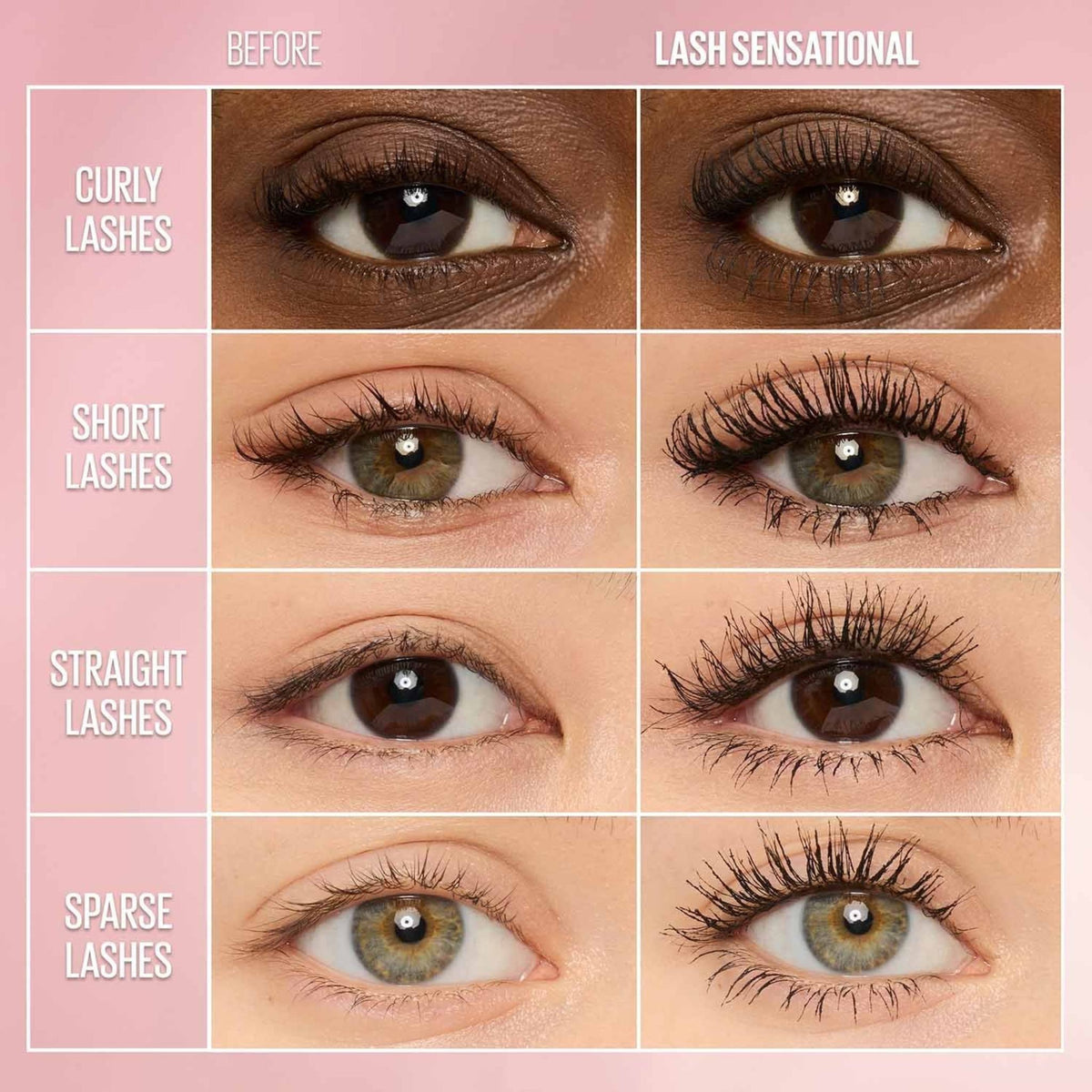 Refect Beauty comparison showing before and after results of Maybelline Lash Sensational mascara on various lash types