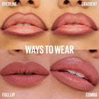 Refect Beauty Maybelline Lifter Liner lip liner showing four application techniques: overline, gradient, full, and combo