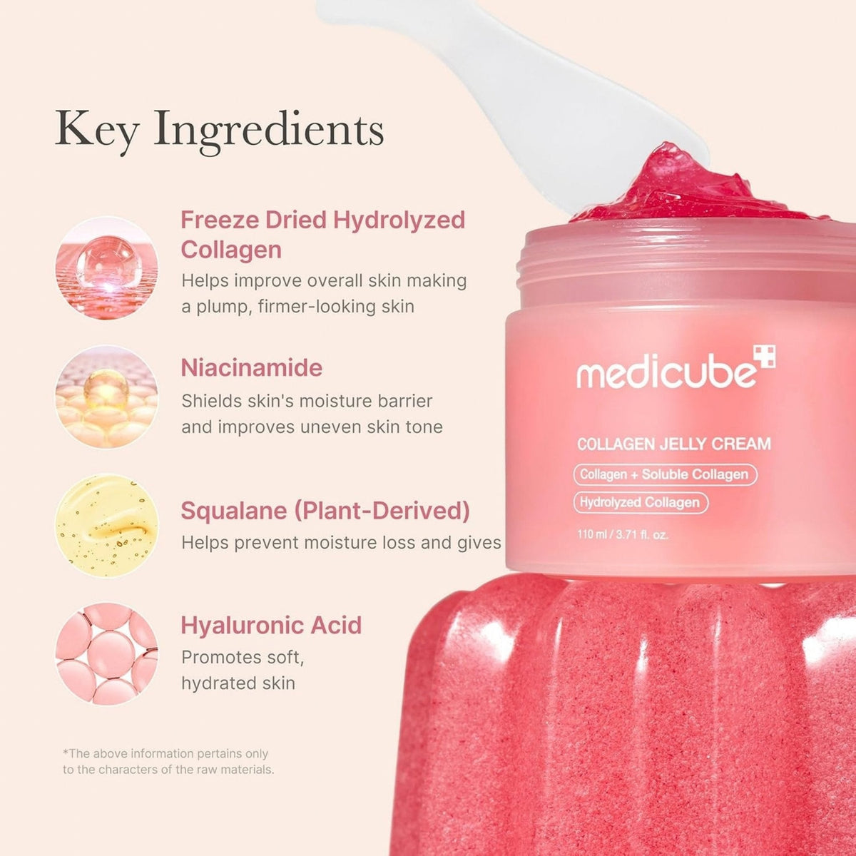 Refect Beauty Medicube Collagen Jelly Cream in a pink jar with a spatula, highlighting key ingredients and benefits.