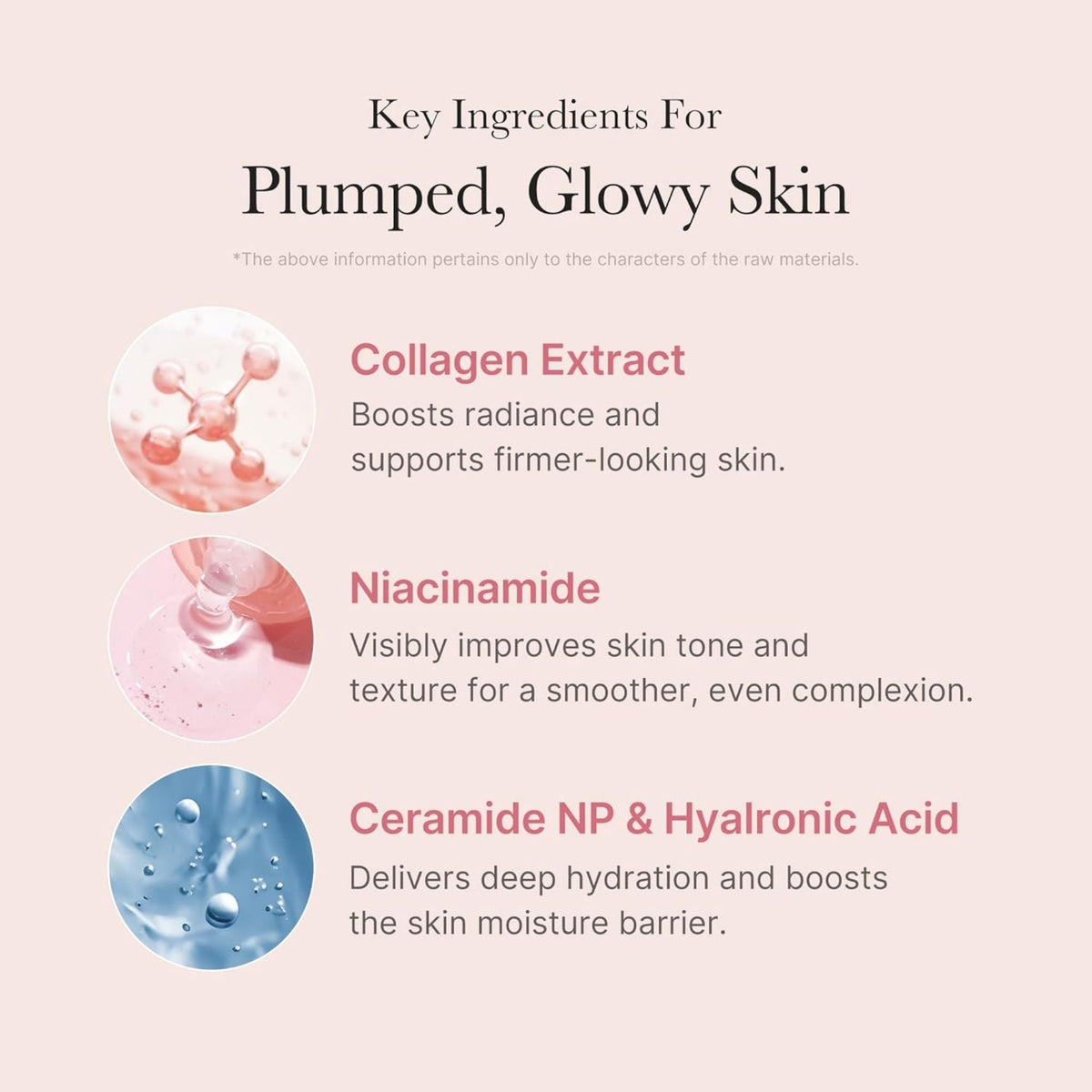 Refect Beauty infographic showing key ingredients for Medicube Collagen Night Wrapping Mask including collagen and PDRN