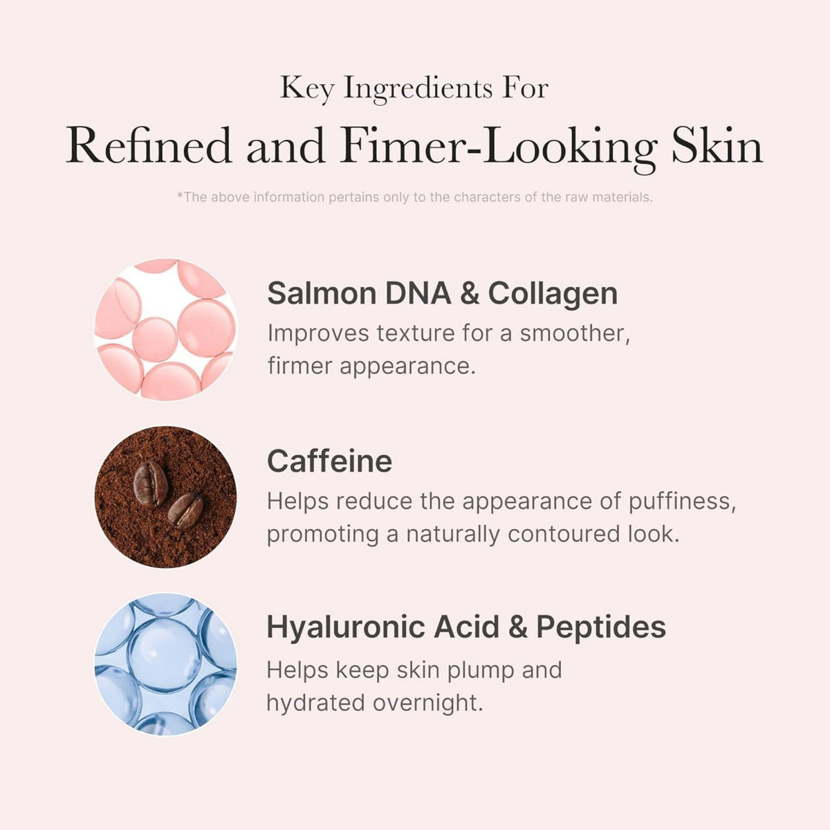 Refect Beauty infographic showing key ingredients Salmon DNA, Caffeine, and Hyaluronic Acid for the Medicube mask.