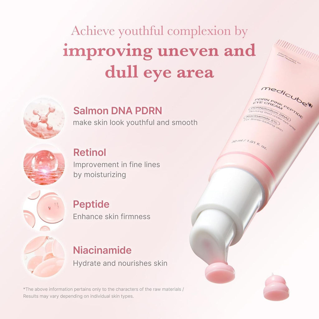 Refect Beauty Medicube PDRN Pink Peptide eye cream tube with pink cream texture and key ingredient infographics