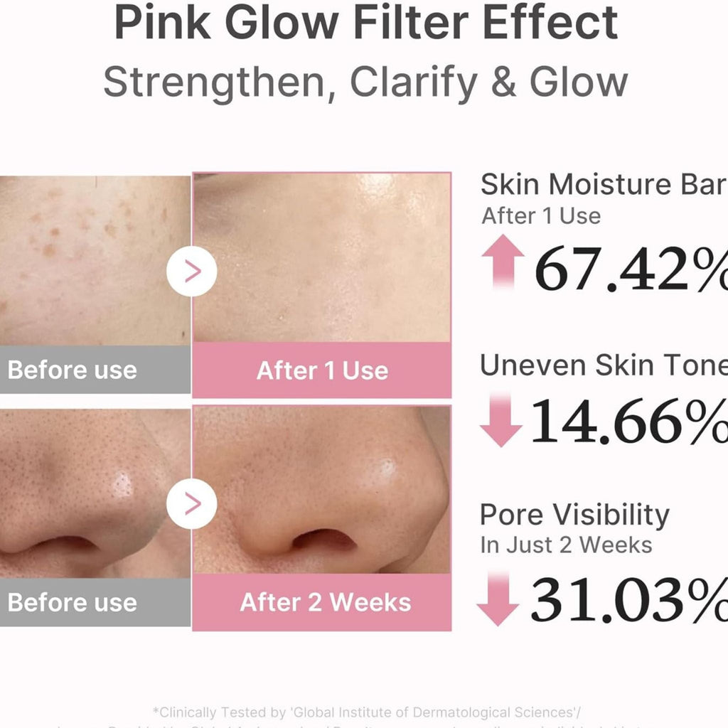 Refect Beauty Medicube PDRN Pink Peptide Serum before and after results showing improved skin texture and glow