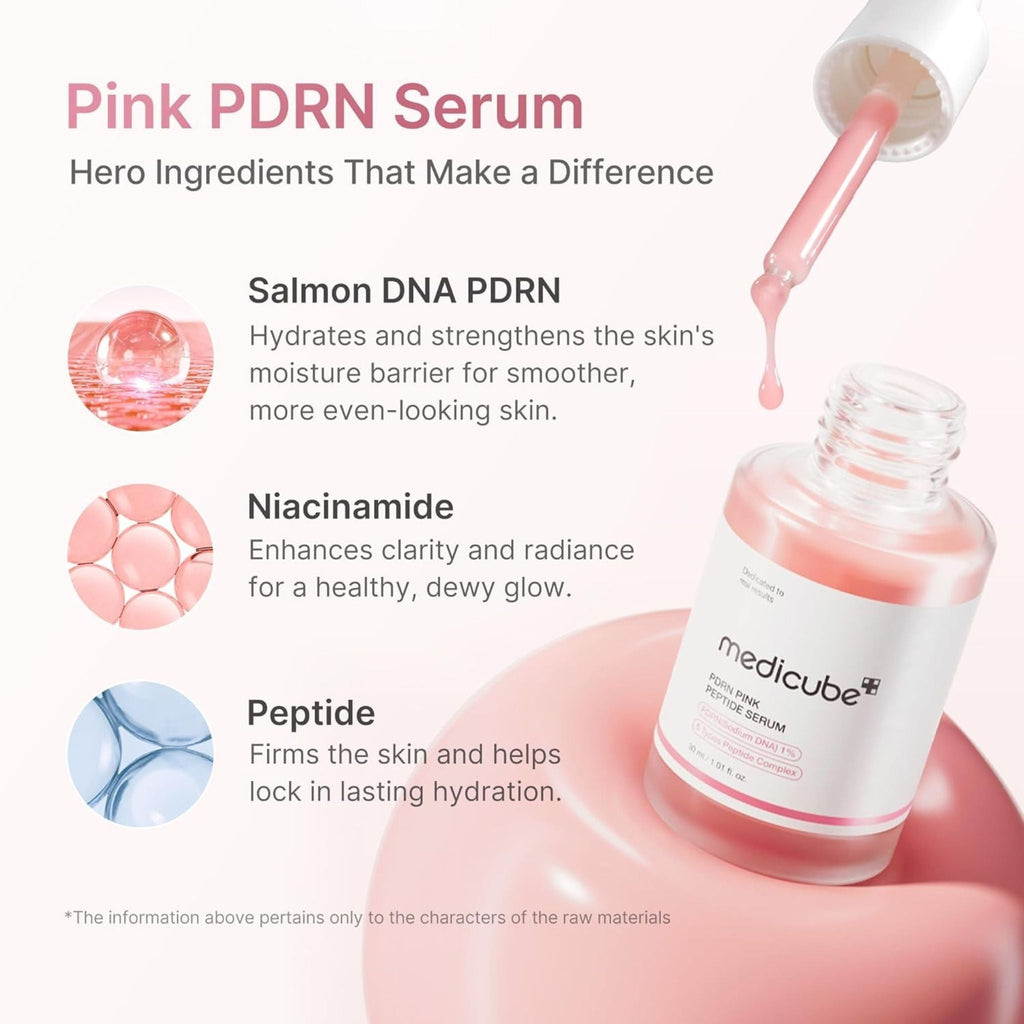Refect Beauty Medicube PDRN Pink Peptide Serum bottle with dropper and ingredient highlights for skin glow
