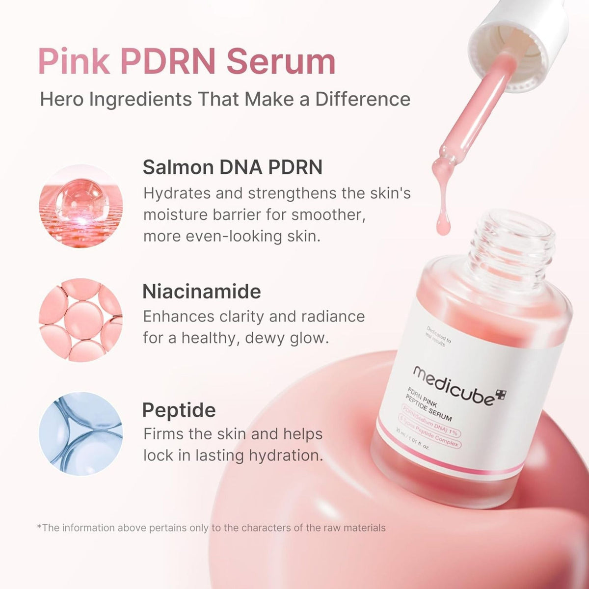 Refect Beauty Medicube PDRN Pink Peptide Serum bottle with dropper and ingredient highlights for skin glow