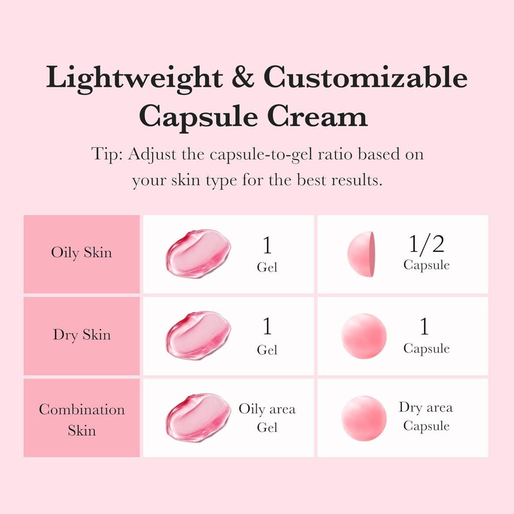 Refect Beauty Medicube TXA Niacinamide Capsule Cream usage guide showing customizable gel and capsule ratios