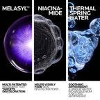 Refect Beauty graphic showing Melasyl, Niacinamide, and Thermal Spring Water ingredients for eye treatment with description.