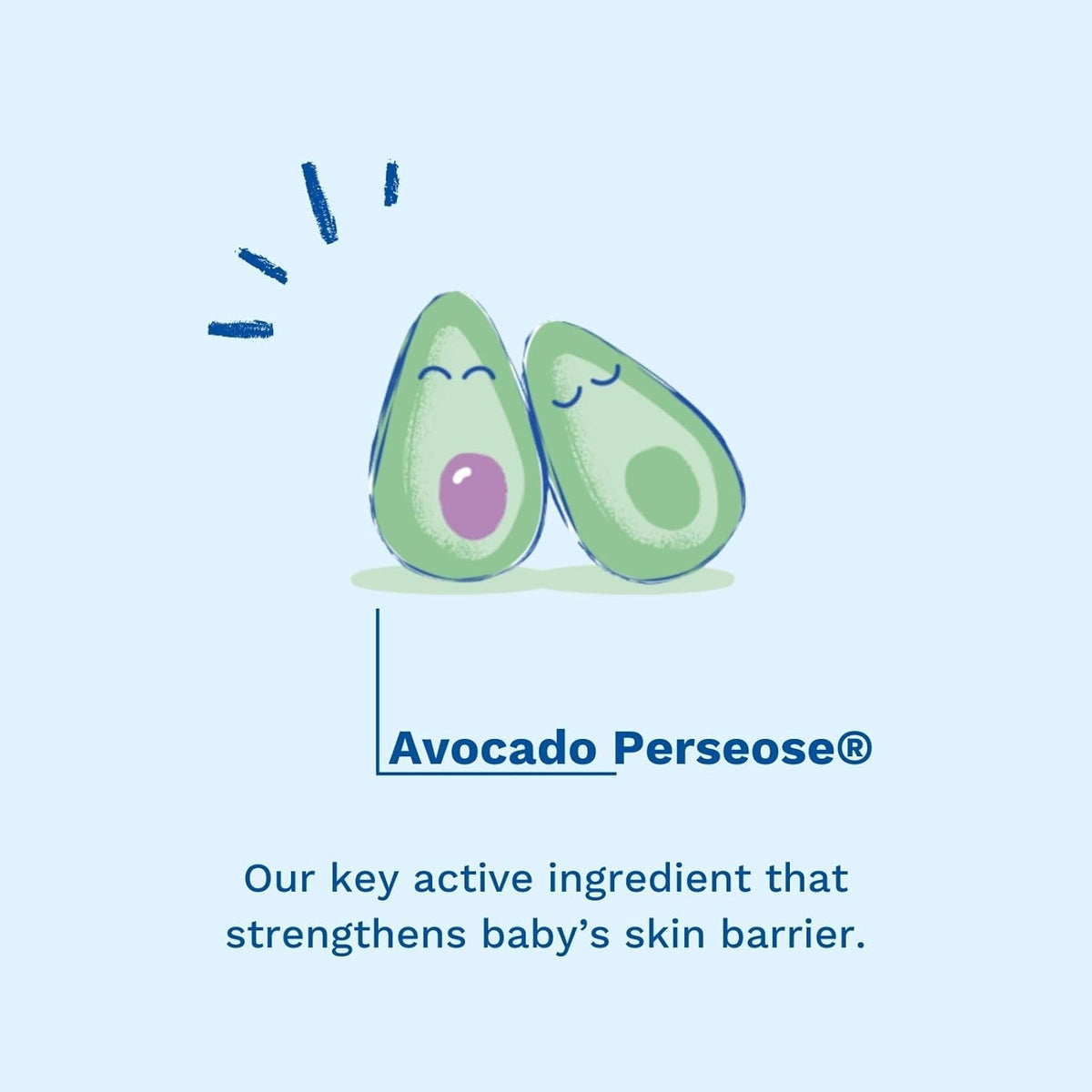 Refect Beauty graphic showing two cute avocado characters representing Avocado Perseose for baby skin care