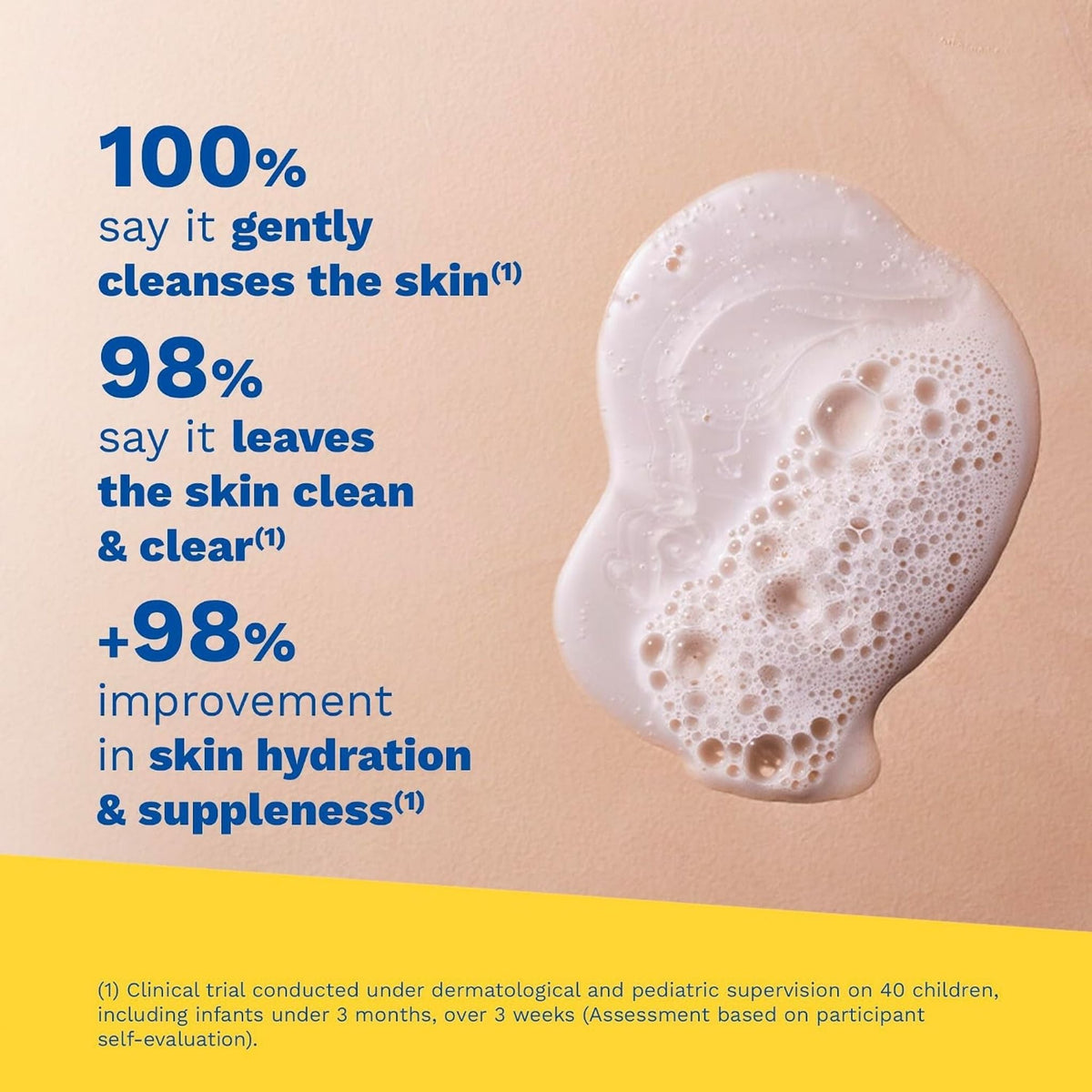 Refect Beauty Mustela Nourishing Cleansing Gel clinical trial results showing foam texture on a soft peach background
