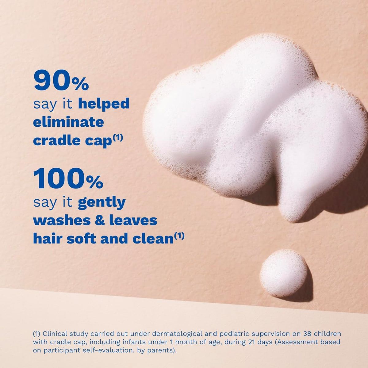 Refect Beauty Mustela foam shampoo texture on a beige background with clinical study results text overlay