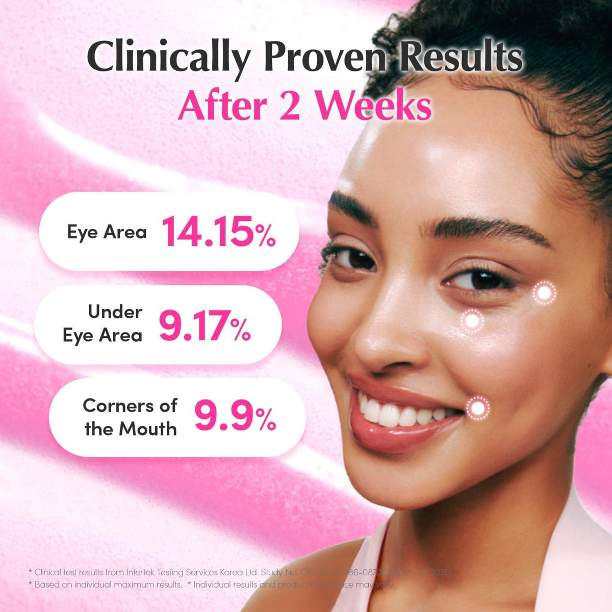 Refect Beauty EQQUALBERRY NAD+ Peptide Boosting Serum clinical results showing improved skin firmness on a smiling woman