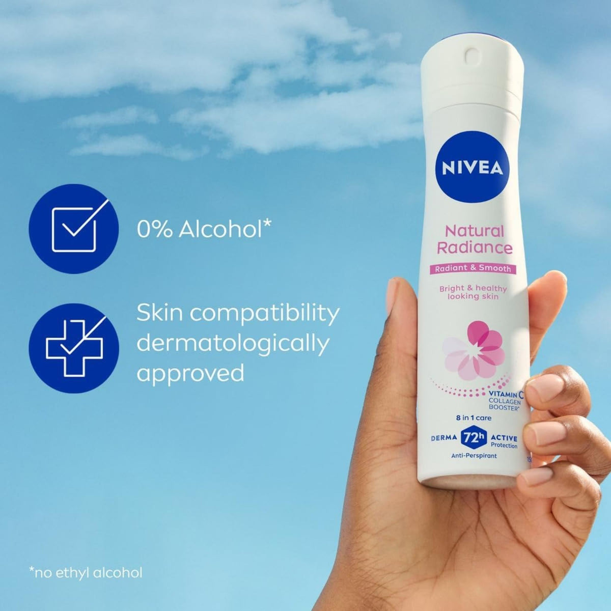Refect Beauty Nivea Natural Fairness Vitamin C anti-perspirant spray held in a hand against a blue sky background.