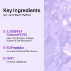 Refect Beauty Numbuzin No. 9 toner infographic highlighting salmon PDRN, 50 peptides, and NAD+ for skin glow