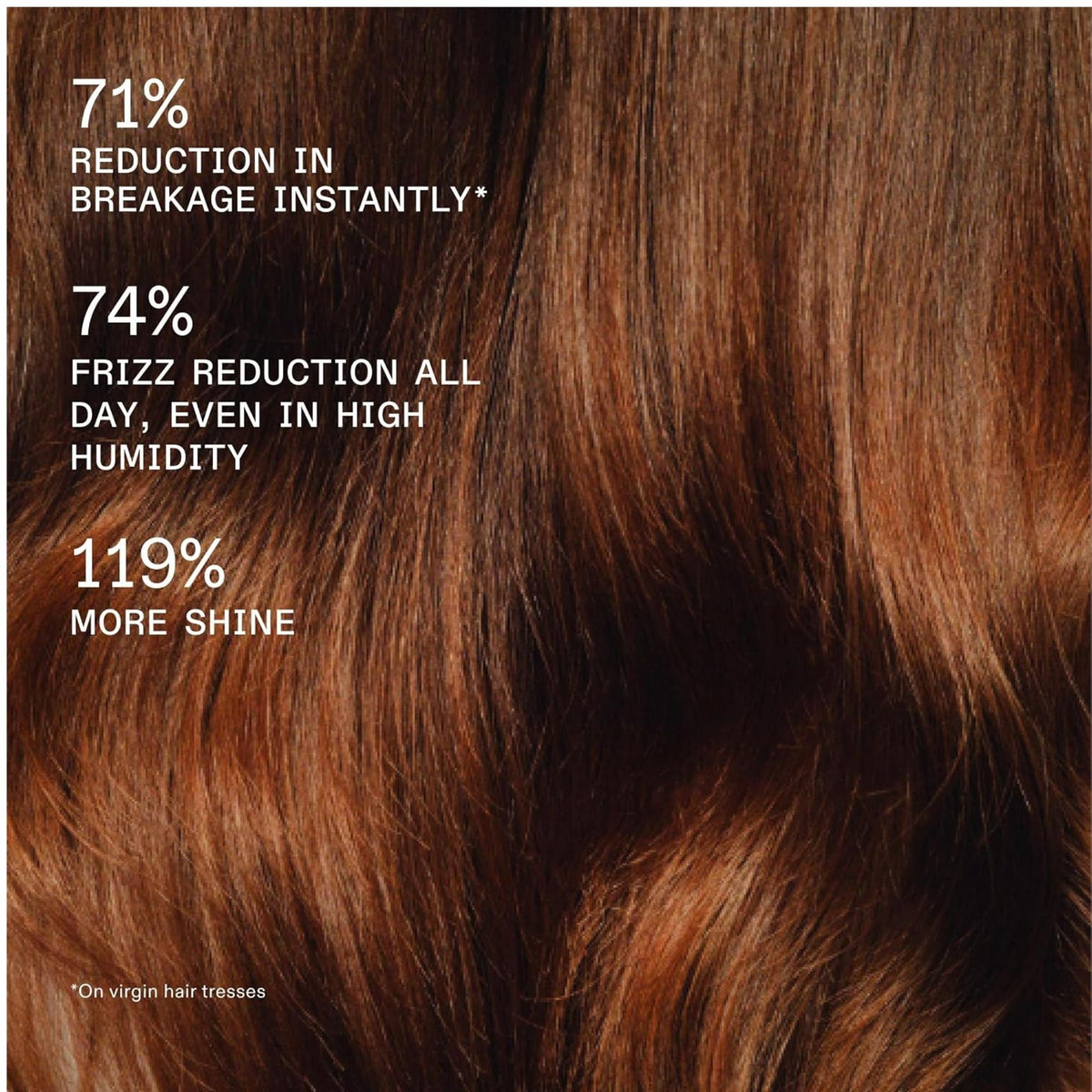 Refect Beauty Olaplex Rich Hydration Mask results showing shiny, healthy, and smooth brown hair with text overlays.