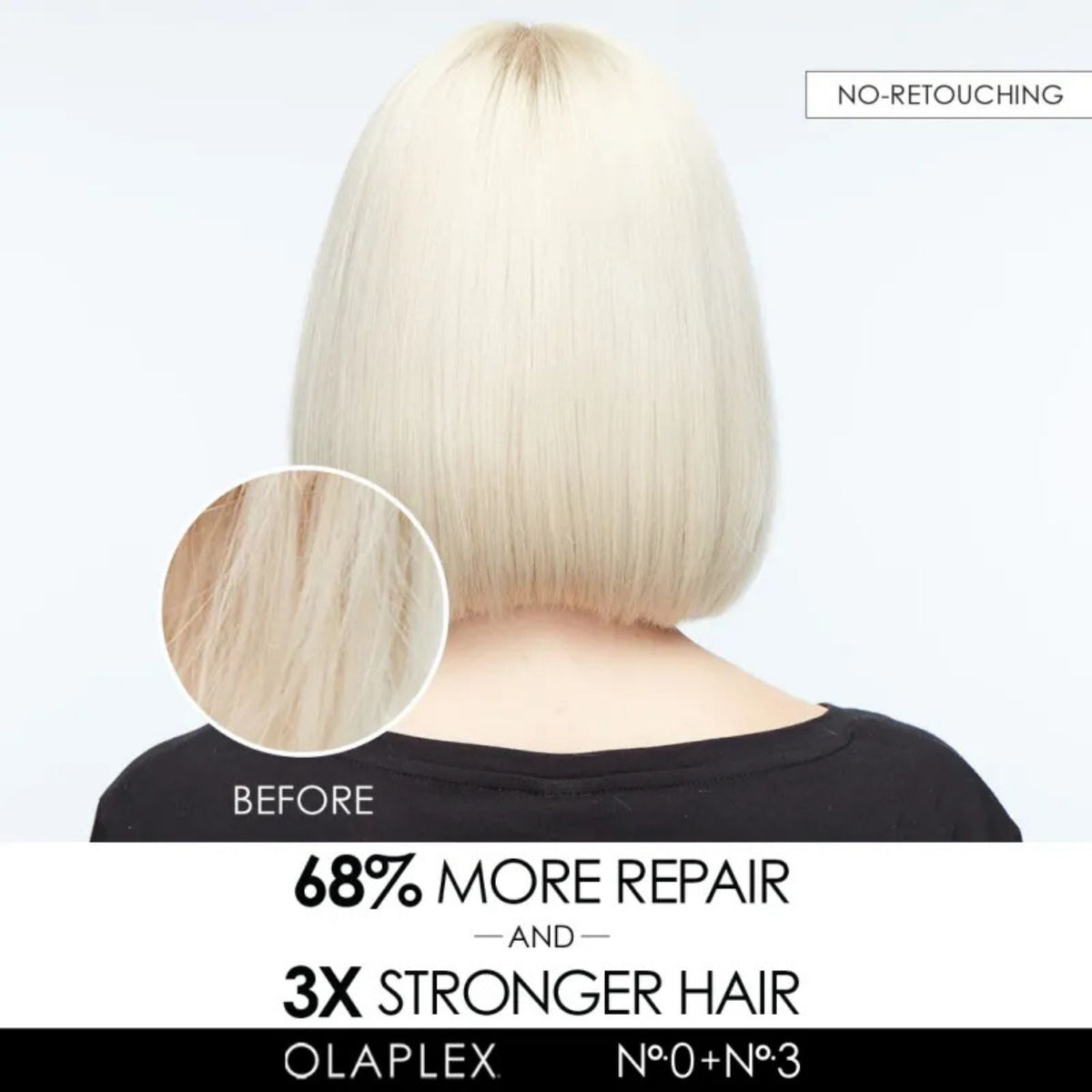 Refect Beauty Olaplex No.0 hair treatment results showing a blonde bob with improved texture and strength.
