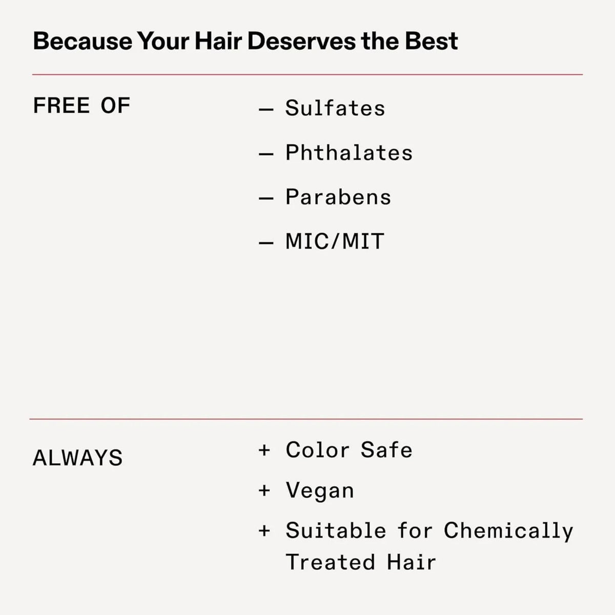 Refect Beauty infographic listing Olaplex No.4 shampoo benefits, highlighting sulfate-free and color-safe features.