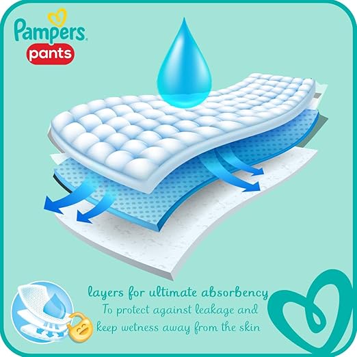 Refect Beauty Pampers Pants absorbent layers diagram showing moisture protection and leak-guard technology