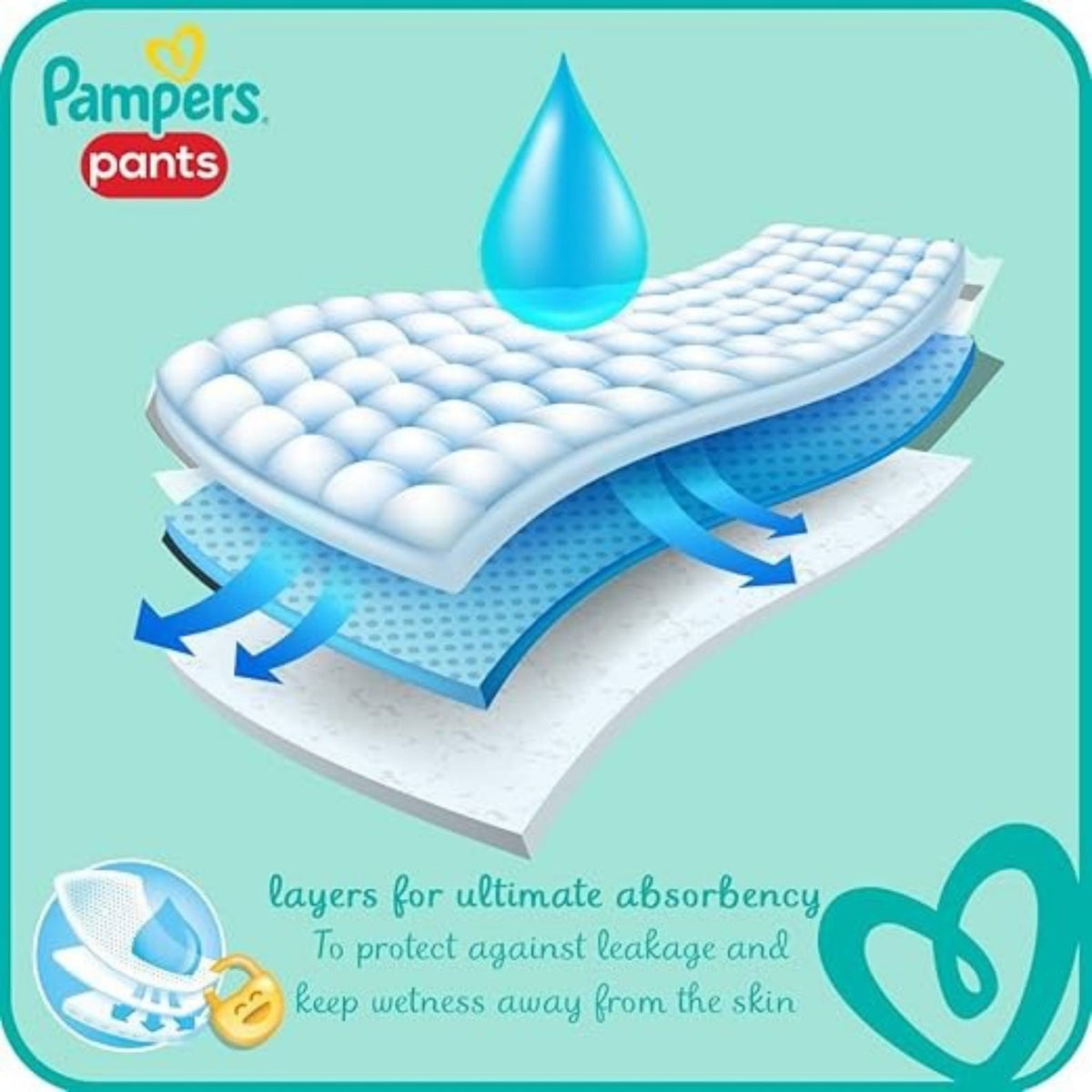 Refect Beauty Pampers Pants absorbent core layers showing dual leak-guard technology for dryness and leak protection