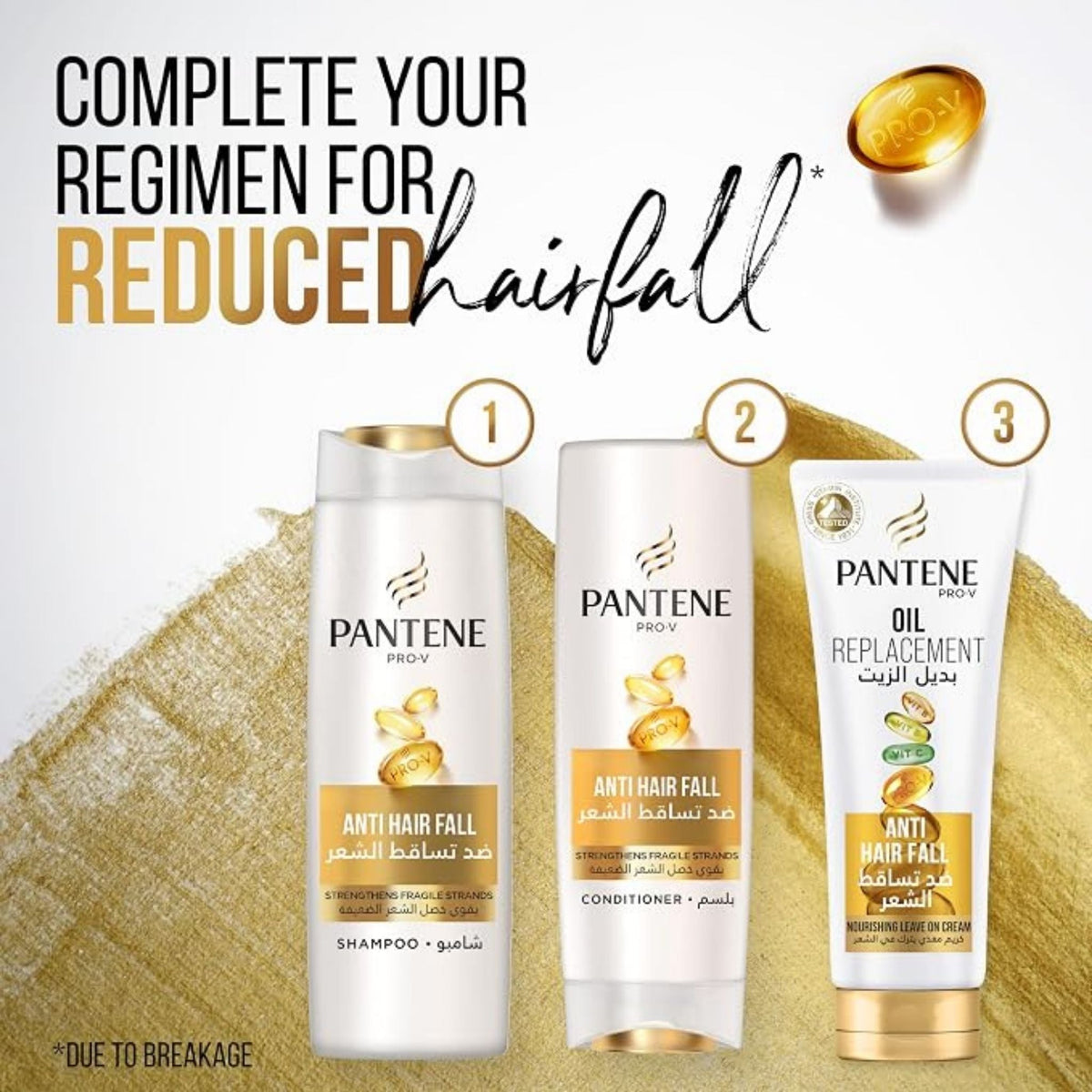 Refect Beauty Pantene Pro-V Anti-Hair Fall shampoo, conditioner, and oil replacement set for stronger hair.