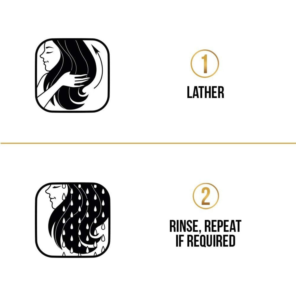 Refect Beauty instructional icons showing how to lather and rinse hair with Pantene Daily Care Shampoo