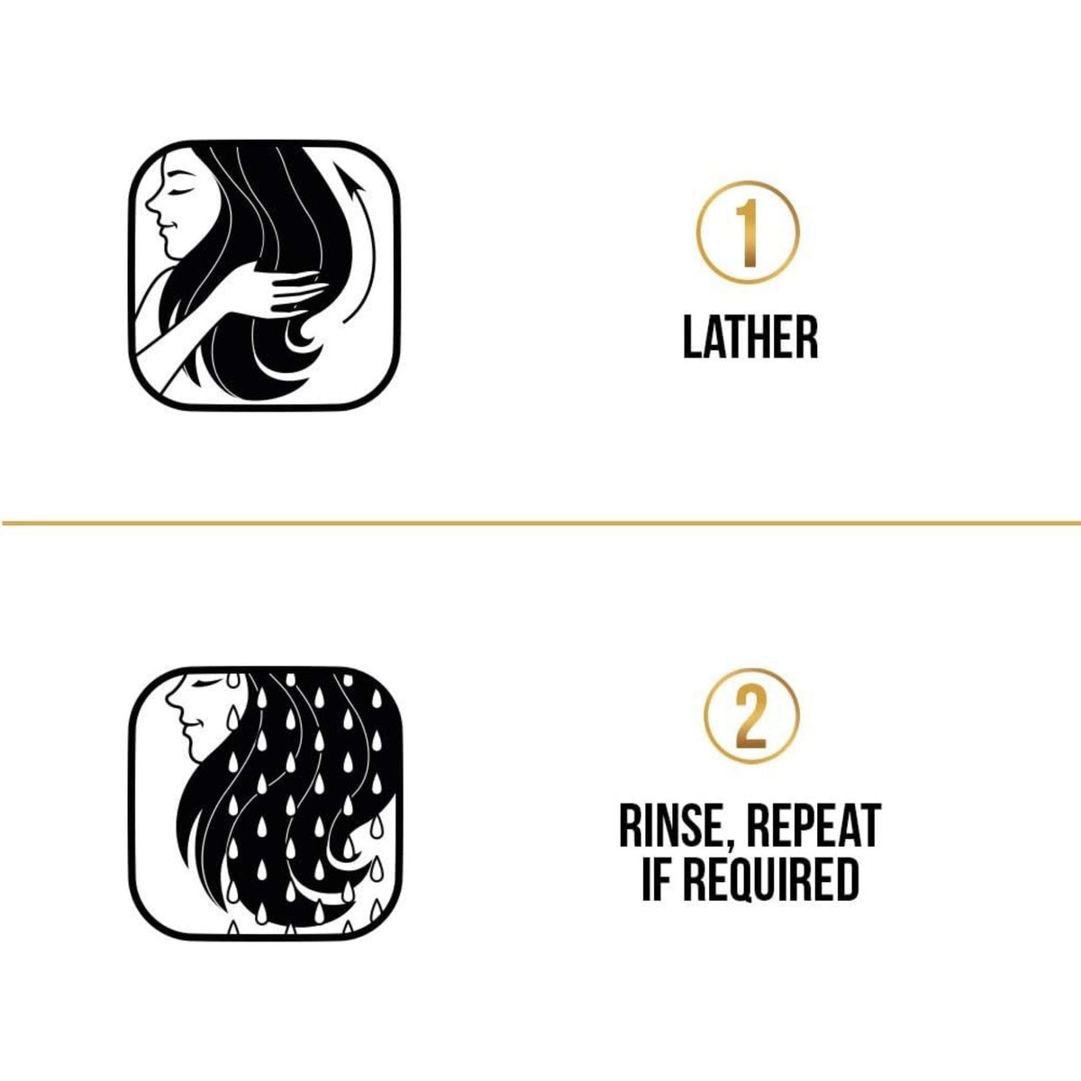 Refect Beauty instructional icons showing how to lather and rinse hair with Pantene Daily Care Shampoo