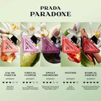 Refect Beauty Prada Paradoxe fragrance collection featuring Virtual Flower and other floral scents with notes.