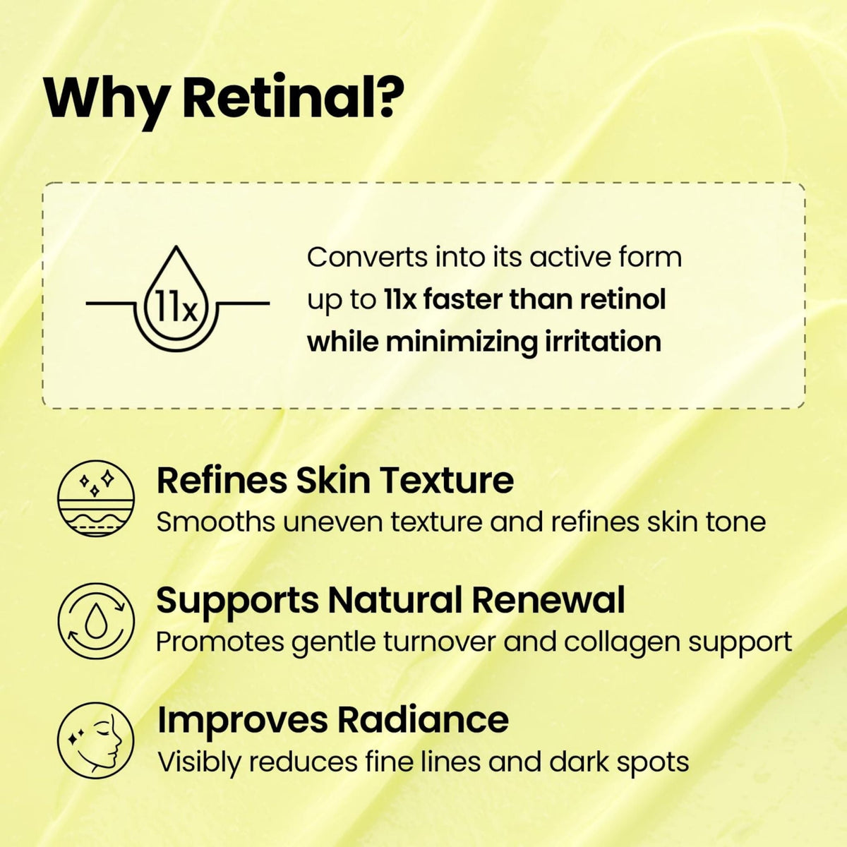 Refect Beauty K-Secret Seoul 1988 Serum benefits infographic showing retinal skin renewal and texture refinement