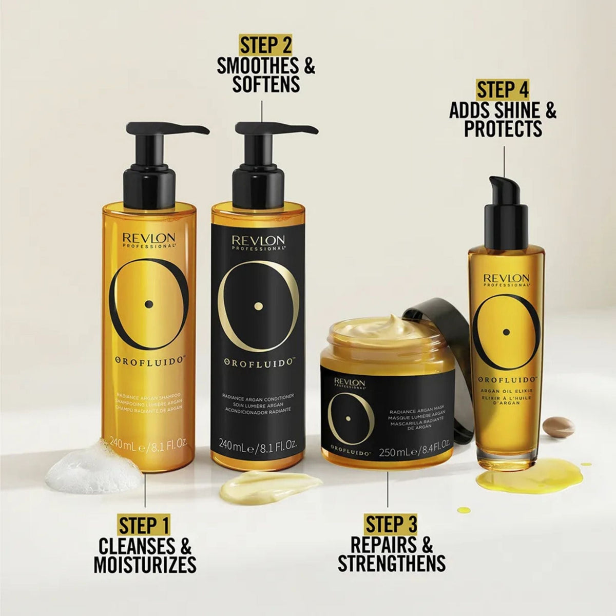 Refect Beauty Revlon Professional Orofluido hair care set including shampoo, conditioner, mask, and argan oil elixir.
