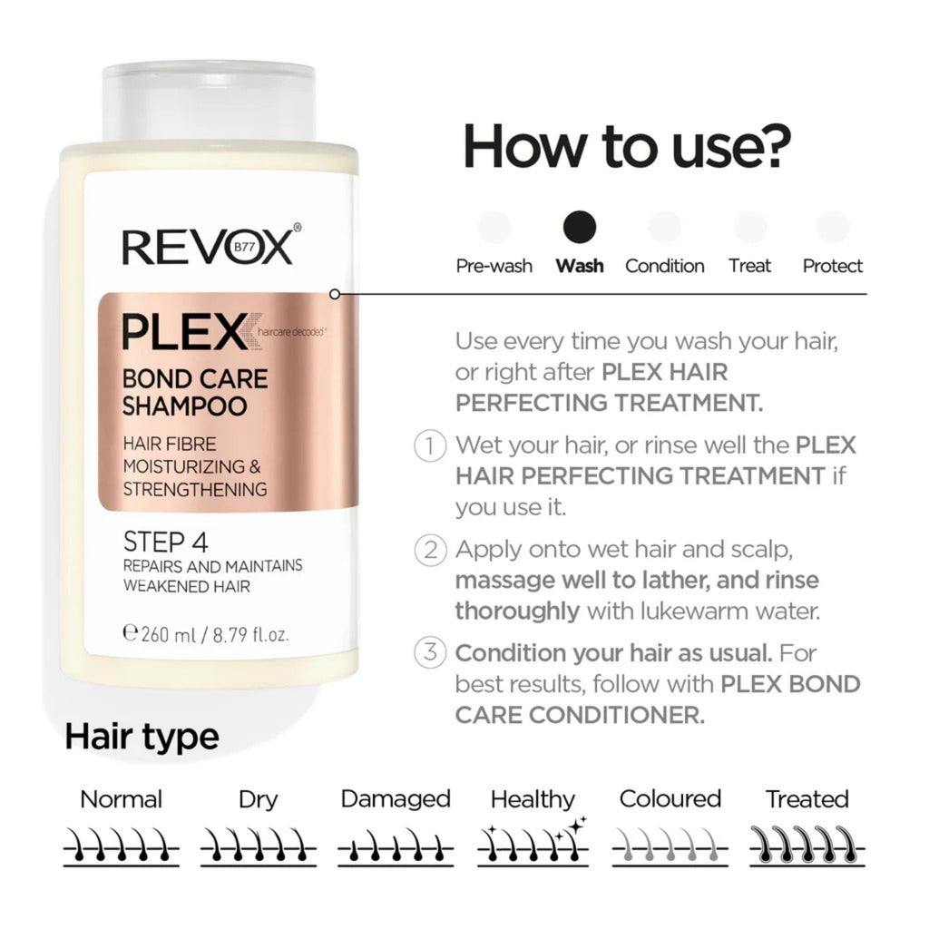 Refect Beauty Revox B77 Plex Bond Care Shampoo Step 4 bottle with hair repair instructions and hair type guide