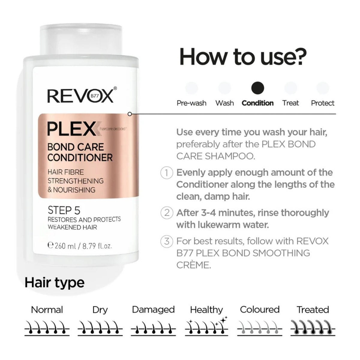 Refect Beauty Revox B77 Plex Bond Care Conditioner Step 5 bottle with instructions and hair type guide