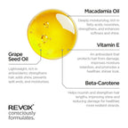 Refect Beauty Revox B77 Plex hair oil ingredients infographic featuring macadamia oil, grape seed oil, and vitamin E.