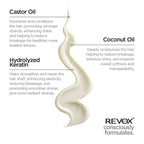 Refect Beauty Revox B77 Plex bond repair shampoo texture showing castor oil, coconut oil, and hydrolyzed keratin