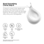 Refect Beauty Revox B77 Plex Bond Smoothing Creme Step 6 leave-in hair cream with a white cream drop and icons.