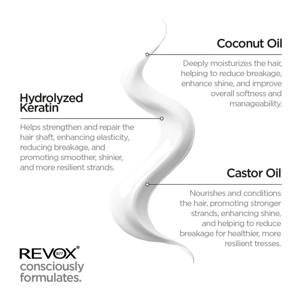Refect Beauty Revox B77 Plex conditioner ingredients infographic showing coconut oil, hydrolyzed keratin, and castor oil