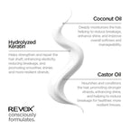 Refect Beauty Revox B77 Plex conditioner ingredients infographic showing coconut oil, hydrolyzed keratin, and castor oil