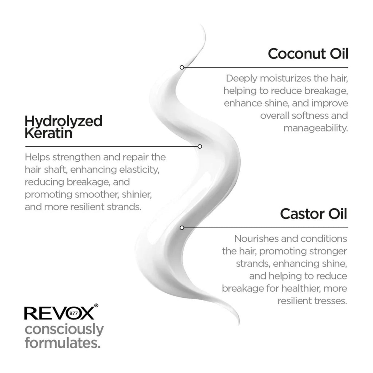 Refect Beauty Revox B77 Plex conditioner ingredients infographic showing coconut oil, hydrolyzed keratin, and castor oil