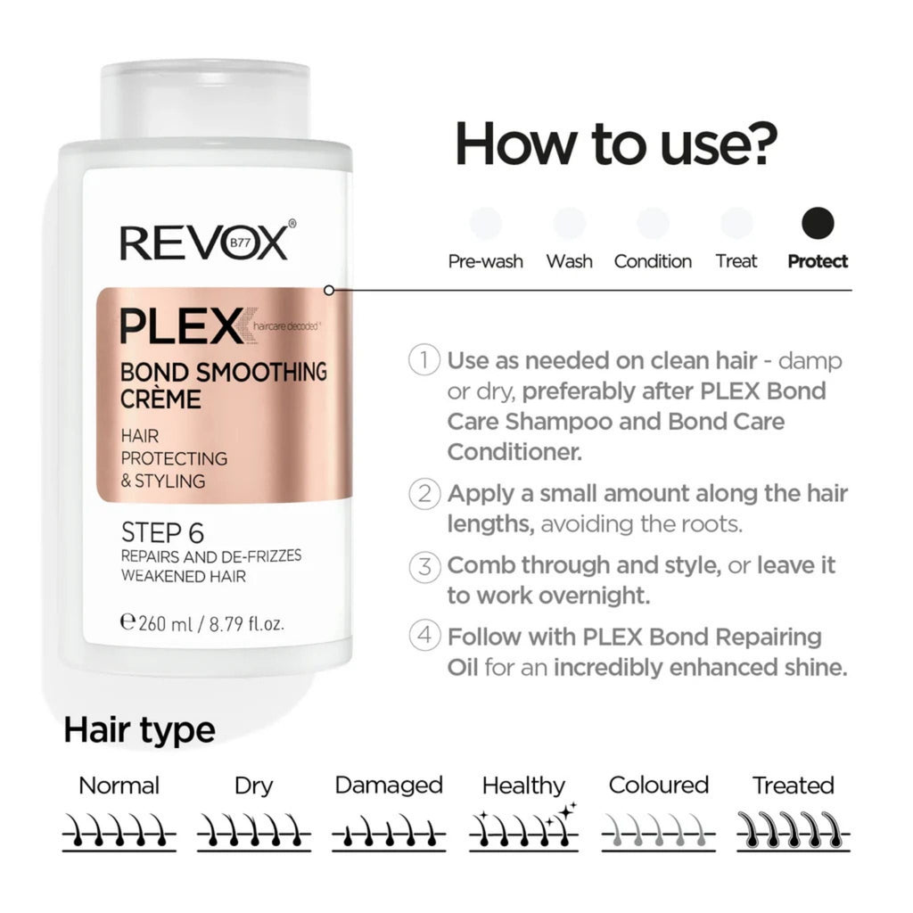 Refect Beauty Revox B77 Plex Step 6 Bond Smoothing Creme bottle with usage instructions and hair type guide.