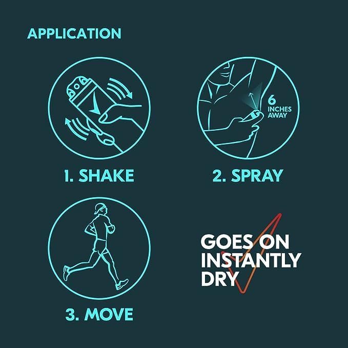 Refect Beauty instructional graphic for Rexona Men antiperspirant showing steps to shake, spray, and move.