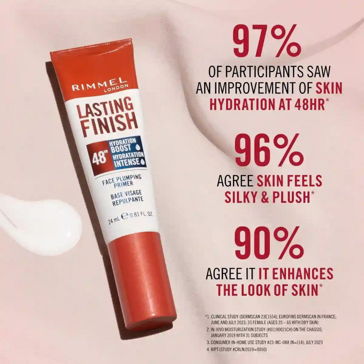 Refect Beauty Rimmel Lasting Finish 48 Hour Hydration Boost Primer tube with clinical study results and product swatch