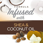 Refect Beauty Every Strand leave-in hair treatment graphic featuring shea butter and coconut oil ingredients
