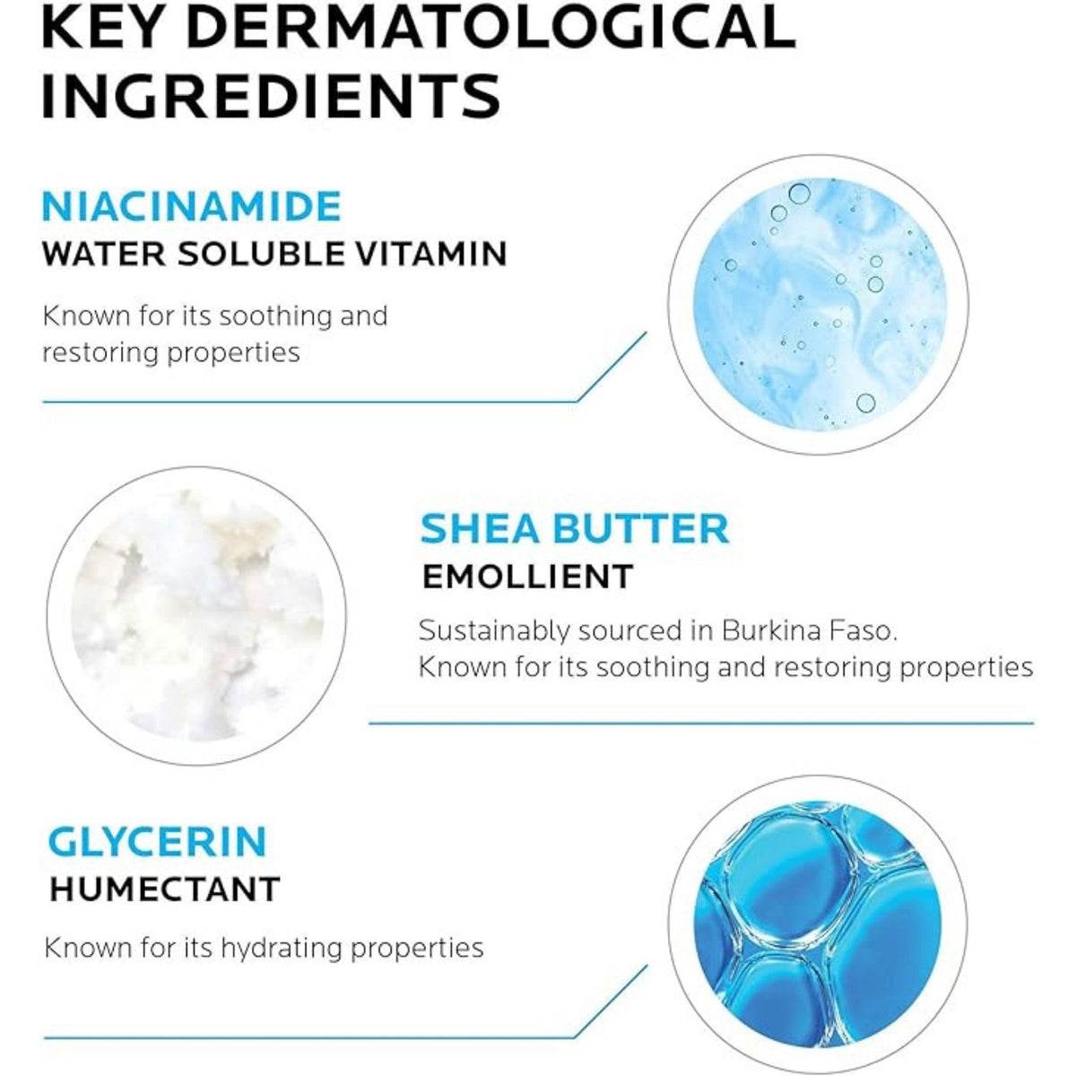 Refect Beauty infographic showing key ingredients Niacinamide, Shea Butter, and Glycerin for skin repair.