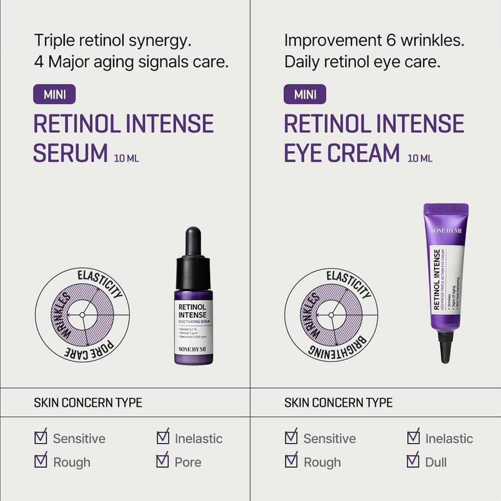 Refect Beauty Some By Mi Retinol Intense trial kit with a 10ml serum and 10ml eye cream for anti-aging skincare.