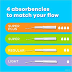 Refect Beauty Tampax tampons showing four different absorbency levels with applicators on a colorful background