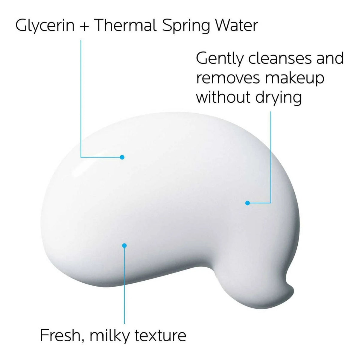 Refect Beauty La Roche-Posay Toleriane gentle cleanser showing a fresh, milky white texture with glycerin and spring water