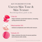 Refect Beauty infographic showing key ingredients TXA, Niacinamide, and Arbutin for uneven skin tone and texture.