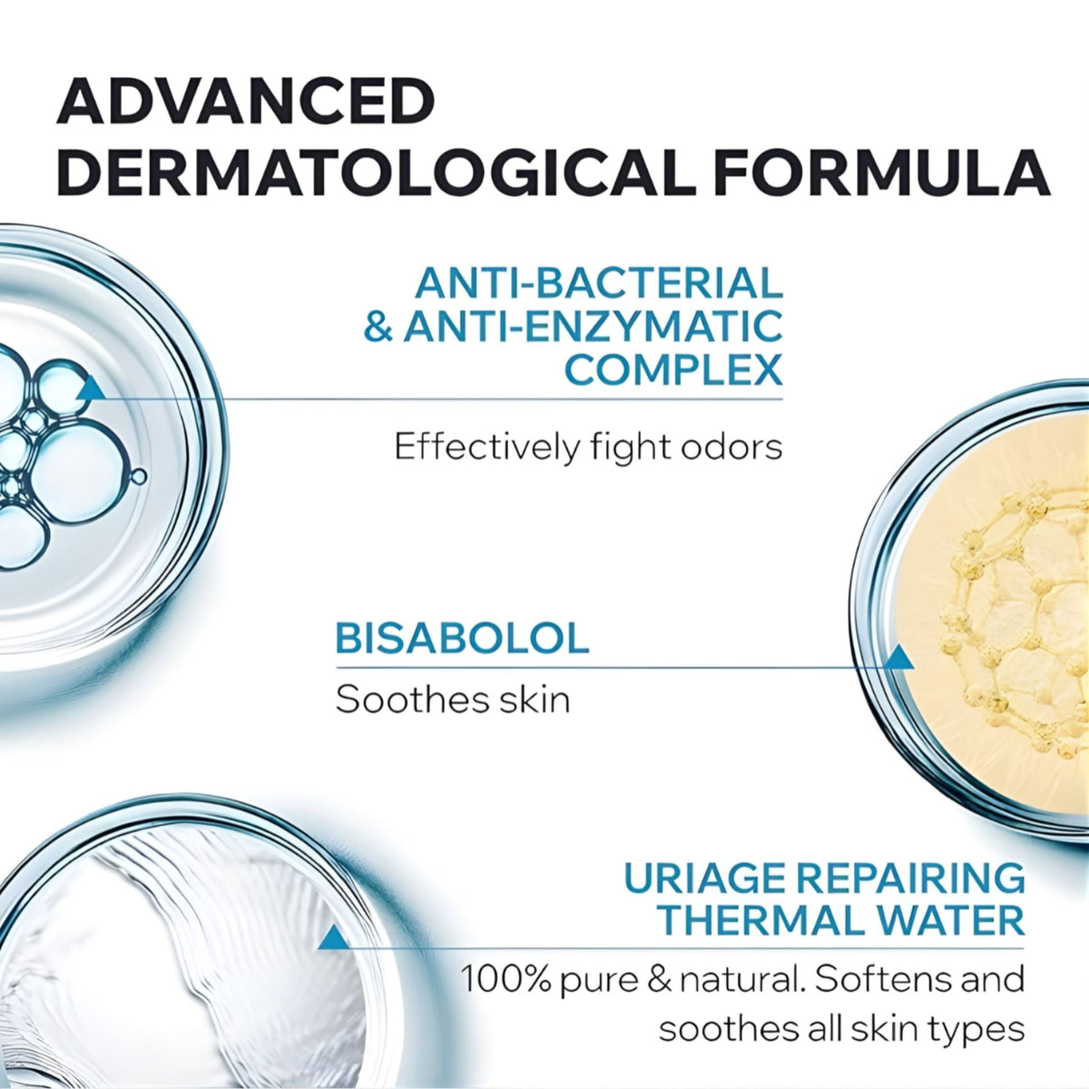 Refect Beauty Uriage Extra-Gentle Deodorant ingredients infographic showing thermal water, bisabolol, and complex.